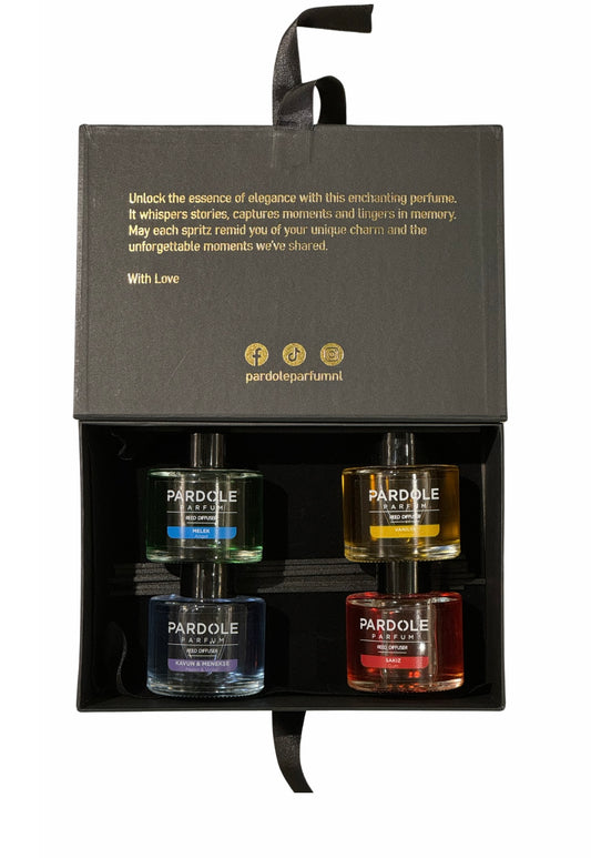 Giftset Home